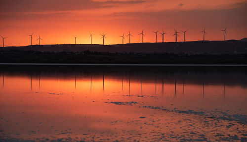 Wind turbines on land against sky during sunset