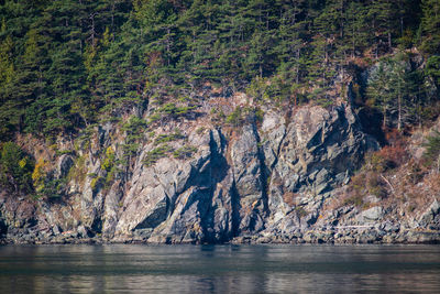 Scenic view of rocks by sea