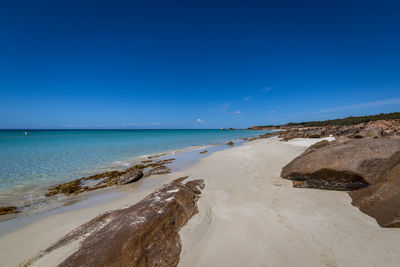 Scenic view of beach against clear blue sky