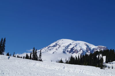 Scenic view of snow covered mountains against clear blue sky