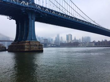 Bridge over river in city against clear sky