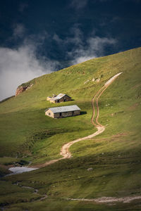 Scenic view of landscape against sky