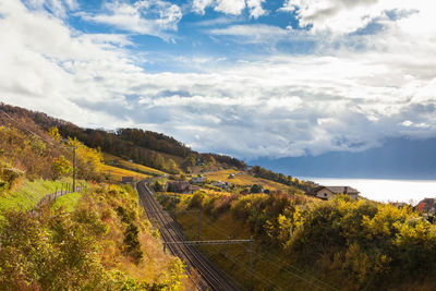 Scenic view of landscape against sky