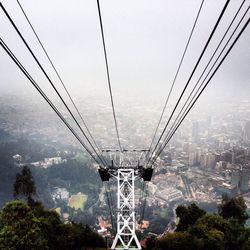 Suspension bridge against sky