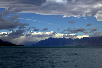 Scenic view of sea and mountains against sky