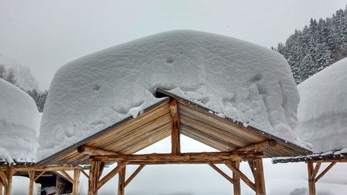 Snow covered roof of wooden built structure