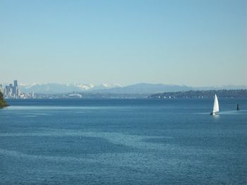 Scenic view of sea against sky