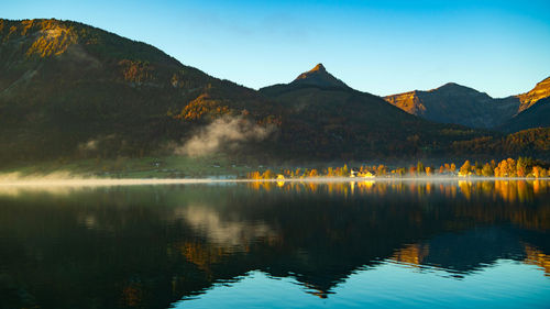 Scenic view of lake and mountains against sky