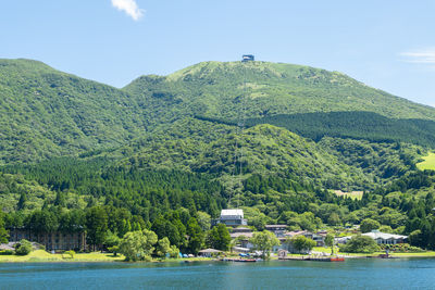 Scenic view of sea and mountains against sky
