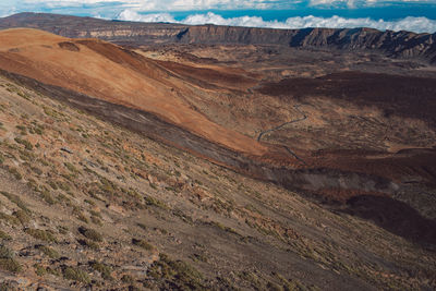 Scenic view of desert against sky