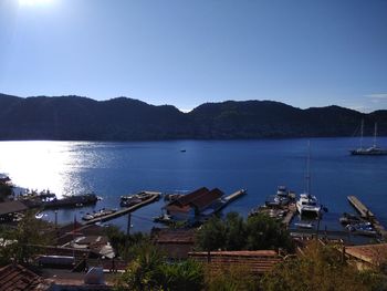 Scenic view of lake against clear sky