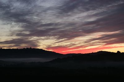 Scenic view of landscape against cloudy sky