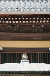 Low angle view of temple building