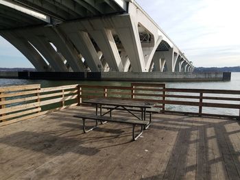 Bridge over river against sky