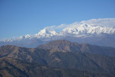 Scenic view of mountains against cloudy sky