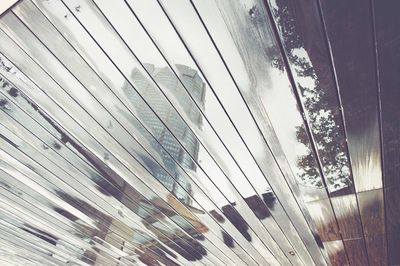 Low angle view of modern building