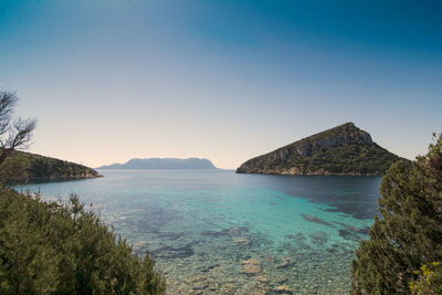 Scenic view of bay against clear sky