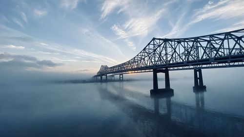 Bridge over river against sky