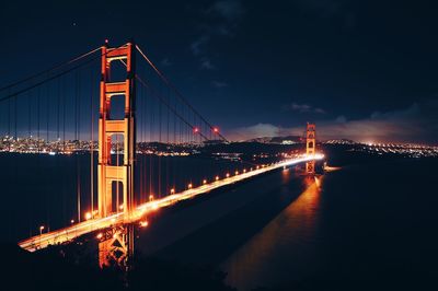 View of golden gate bridge