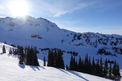 Scenic view of snowcapped mountains against sky