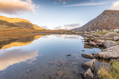 Scenic view of lake and mountains against sky