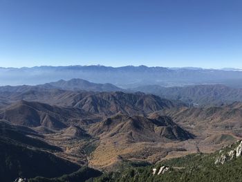 Scenic view of mountains against clear sky