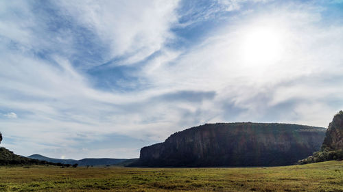 Scenic view of landscape against sky