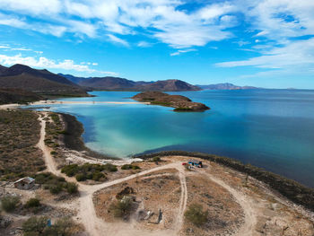 Scenic view of sea against sky