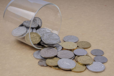 Close-up of coins on table