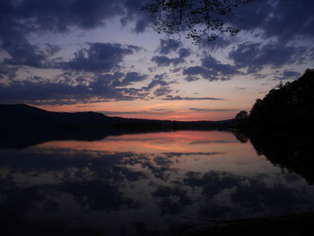 Scenic view of lake against sky during sunset