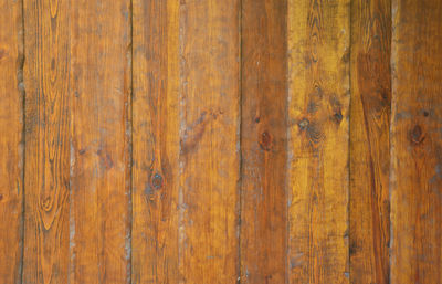 Full frame shot of wooden wall