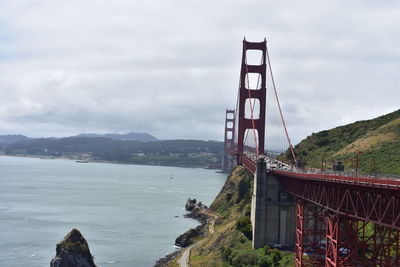 View of golden gate bridge against cloudy sky