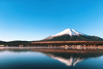 Scenic view of lake against clear blue sky