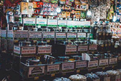 Aerial view of store for sale in market