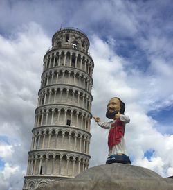 Low angle view of statue against temple building