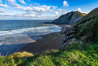 Scenic view of sea against sky