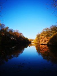 Scenic view of lake against clear blue sky