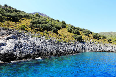 Scenic view of sea against clear blue sky