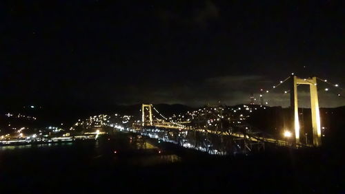 Bridge over river at night