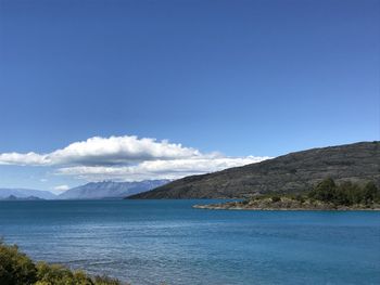 Scenic view of sea against blue sky