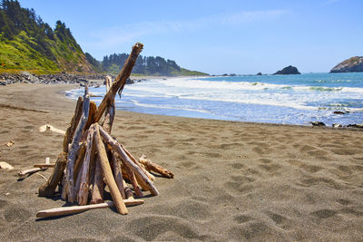 Scenic view of beach against sky