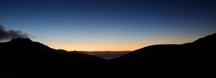 Scenic view of silhouette mountains against sky at sunset