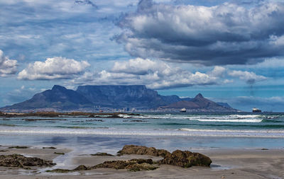 Scenic view of sea against cloudy sky