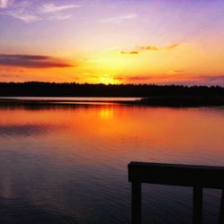 Scenic view of lake at sunset