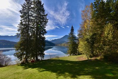 Scenic view of lake against sky