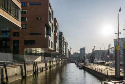 City skyline with waterfront