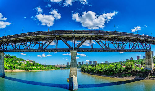 Bridge over river against sky