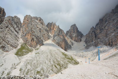 Panoramic shot of rocks against sky