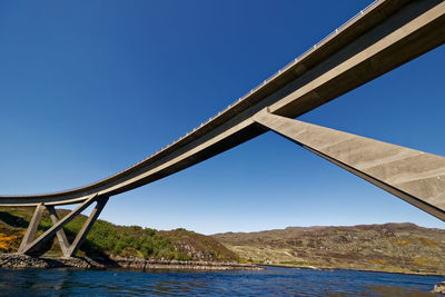 Low angle view of bridge over river against clear blue sky