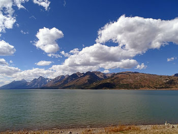 Scenic view of lake and mountains against sky